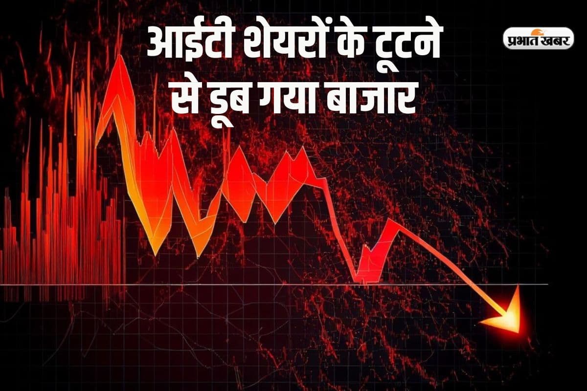 आईटी शेयरों की कमजोरी से शेयर बाजार में भारी गिरावट, सेंसेक्स ने लगाया 1190 अंकों का गोता