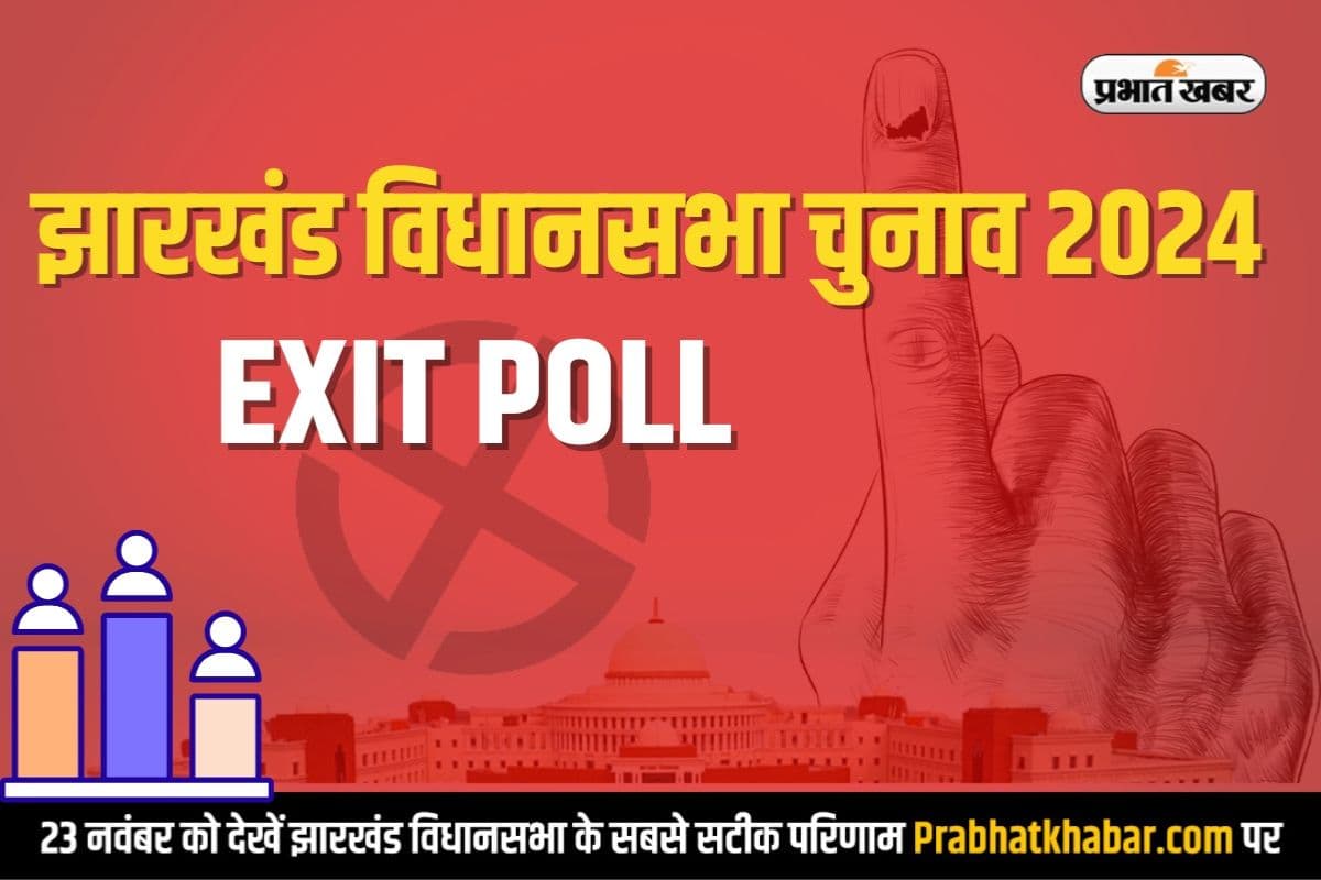 Jharkhand Exit Poll 2024: चाणक्य एग्जिट पोल में झारखंड में एनडीए की सरकार, NDA को 45-50 सीटें