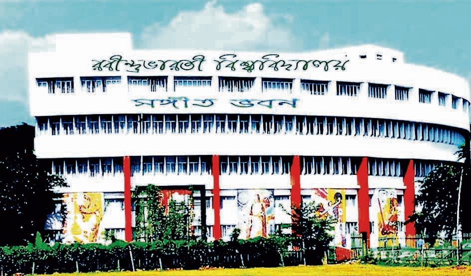 आरबीयू के कई विभागों में रिसर्च फेलो की होगी भर्ती, विवि में 17 पद हैं रिक्त