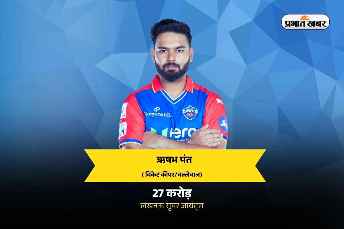 IPL 2025 Auction: पंत बने IPL इतिहास के सबसे महंगे खिलाड़ी, चंद मिनटों में टूटा अय्यर का रिकॉर्ड