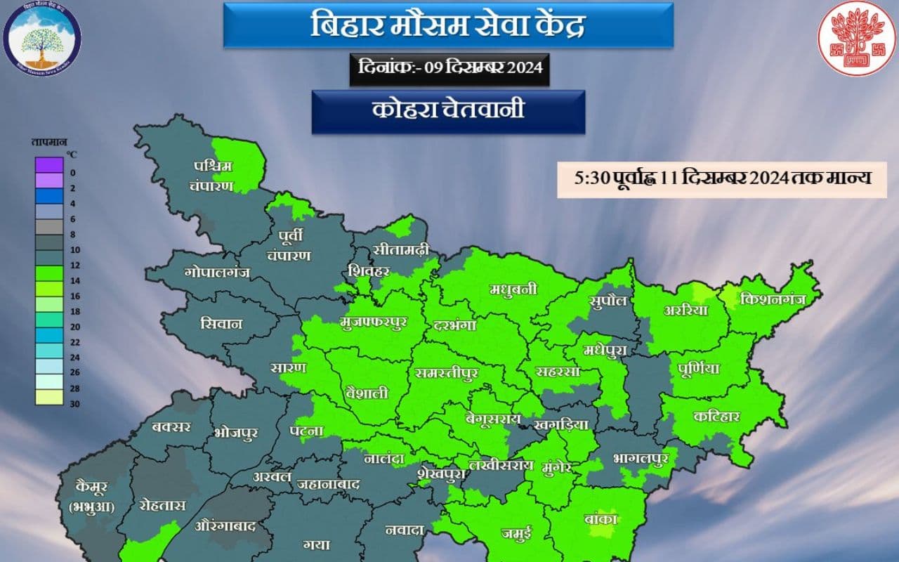 Bihar Weather Today: बिहार के 16 जिलों में आज मौसम होगा खराब, अगले तीन दिन पड़ेगी कड़ाके की ठंड