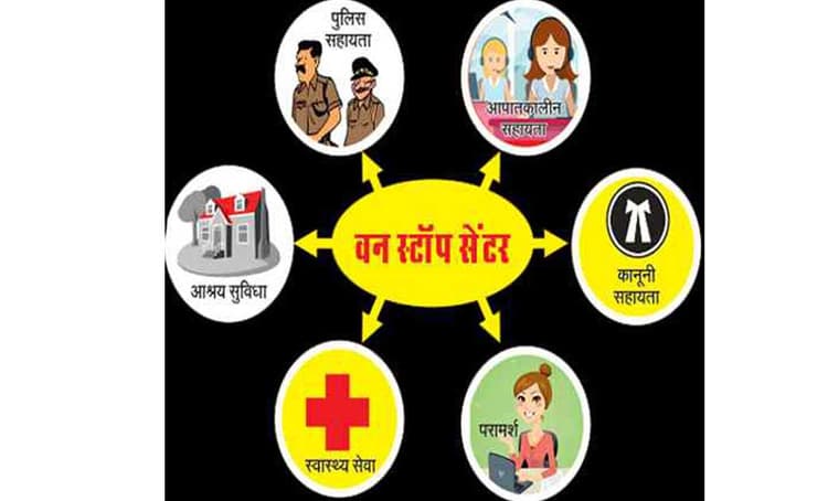 Women and Child Development: वन स्टॉप सेंटर से 10 लाख से अधिक महिलाओं को मिली सहायता