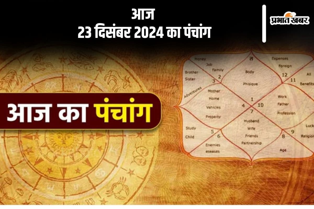 Aaj Ka Panchang 23 December 2024: कोई भी कार्य करने से पहले जानें आज के पंचांग में शुभ मुहूर्त और अशुभ समय