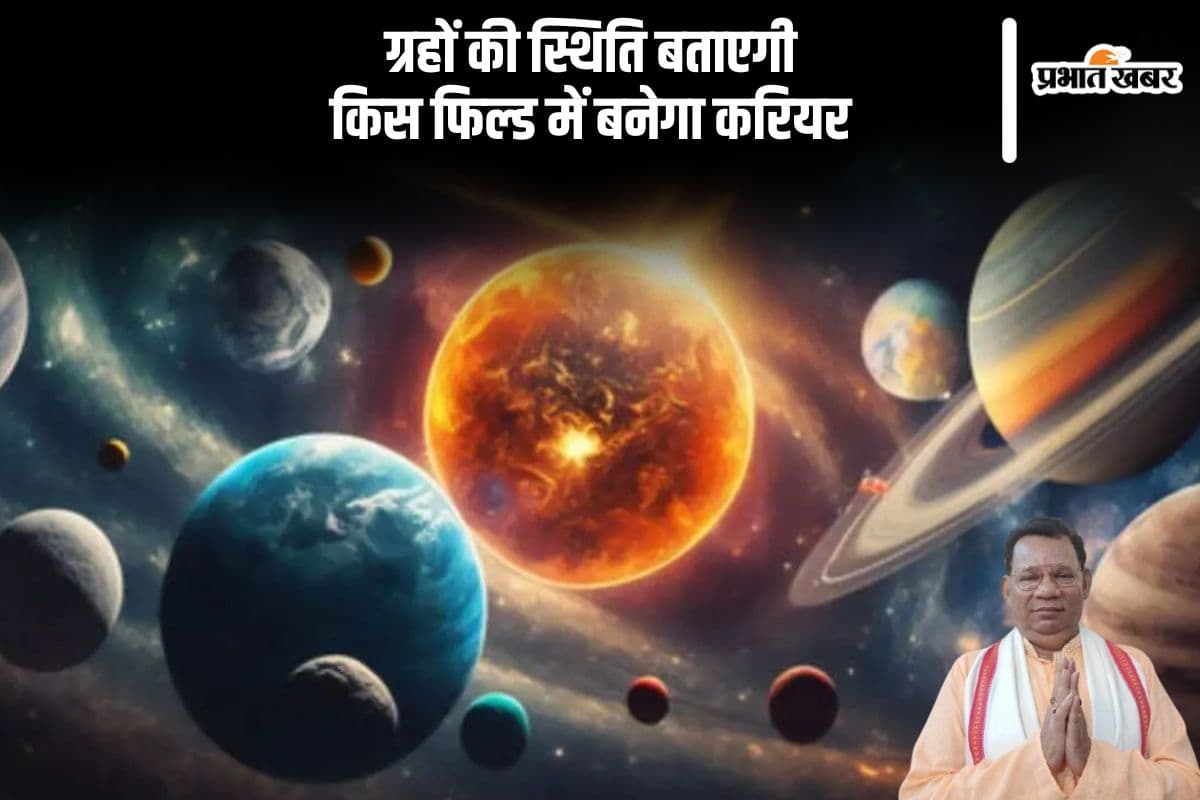 Astrology: आपके ग्रहों की स्थिति बताती है किस दिशा में मिलेगी सफलता