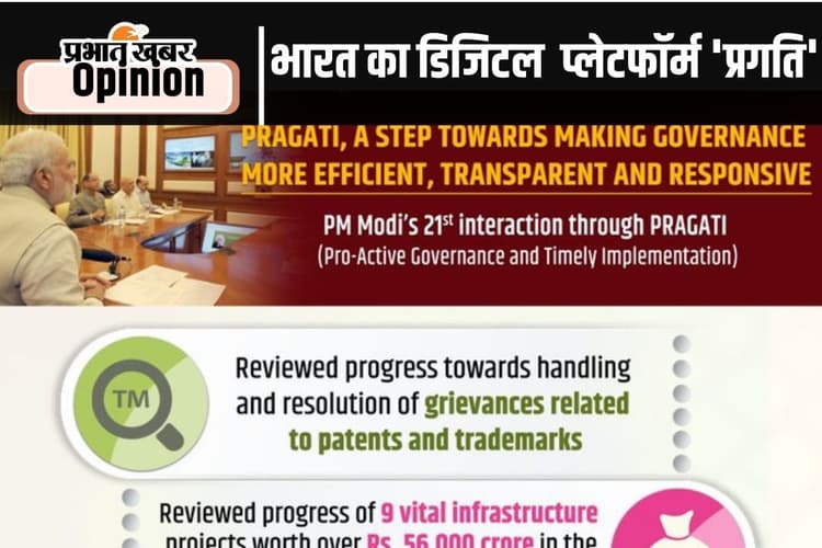 'प्रगति' का मॉडल