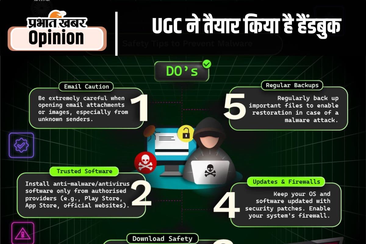 साइबर खतरों के विरुद्ध यूजीसी का अभियान