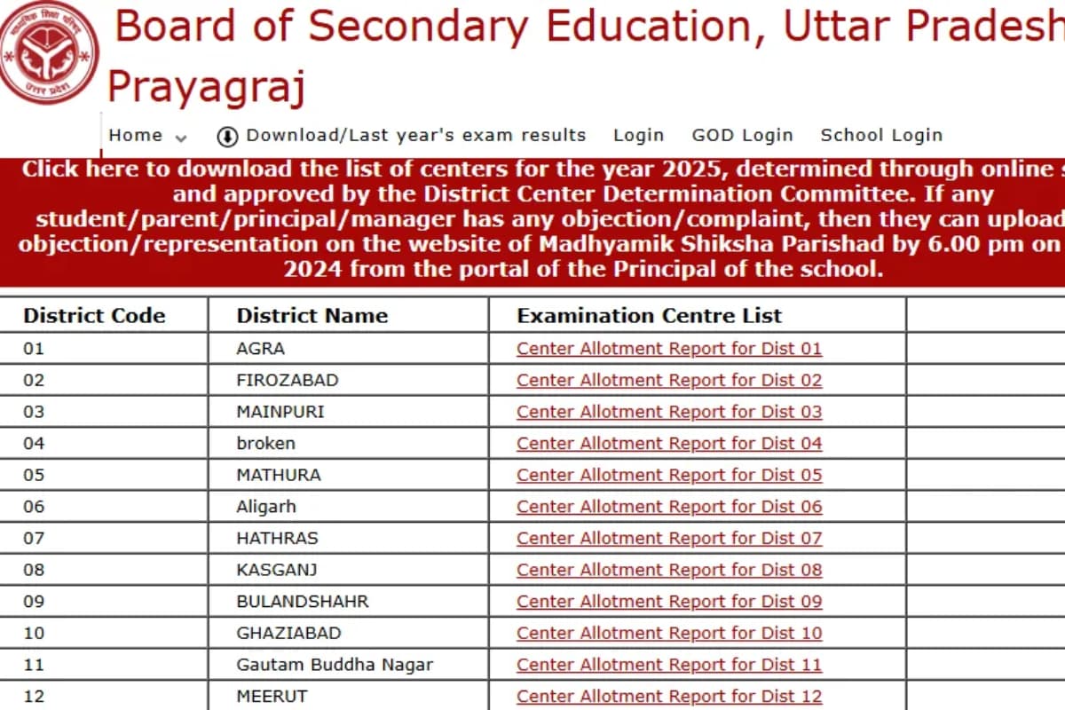UP Board Exam 2025: यूपी बोर्ड परीक्षा के लिए एग्जाम सेंटर की लिस्ट जारी, ऐसे करें चेक