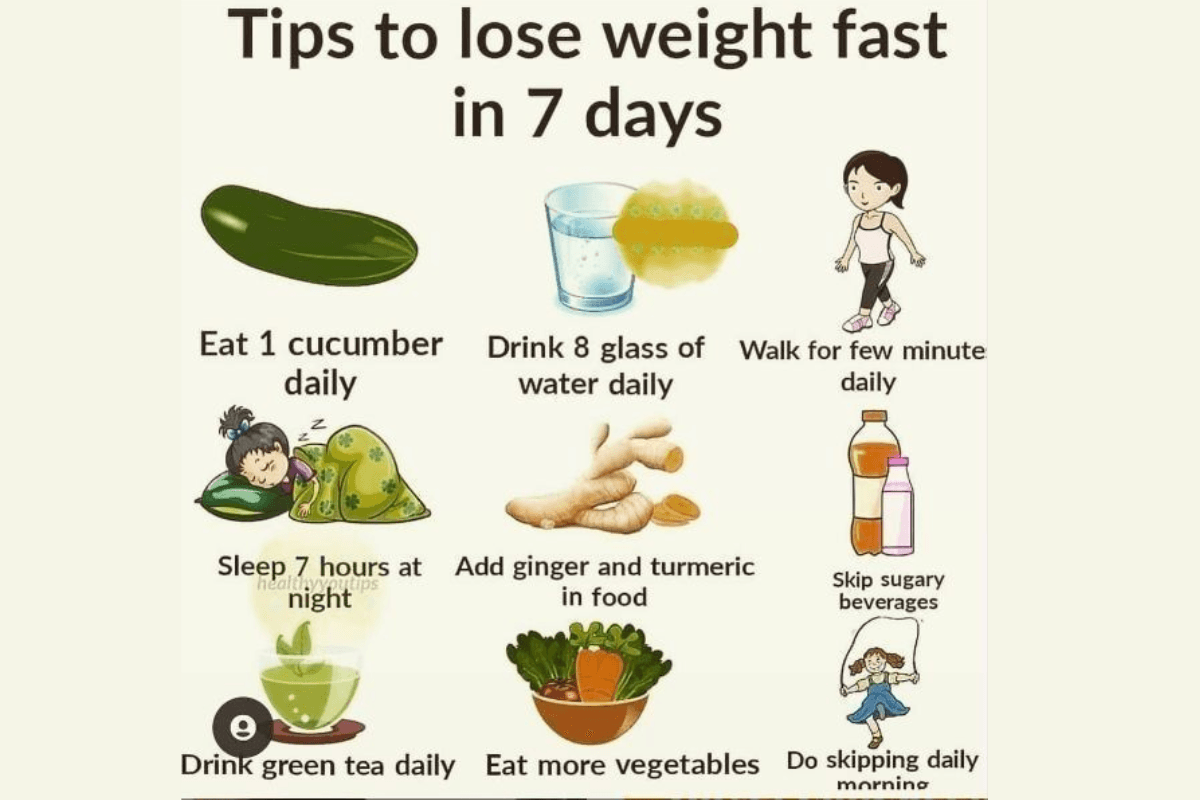 Weight Loss Diet Plan: वजन कम करने के लिए अपनाएं ये आसान डाइट प्लान, जल्द दिखेगा असर