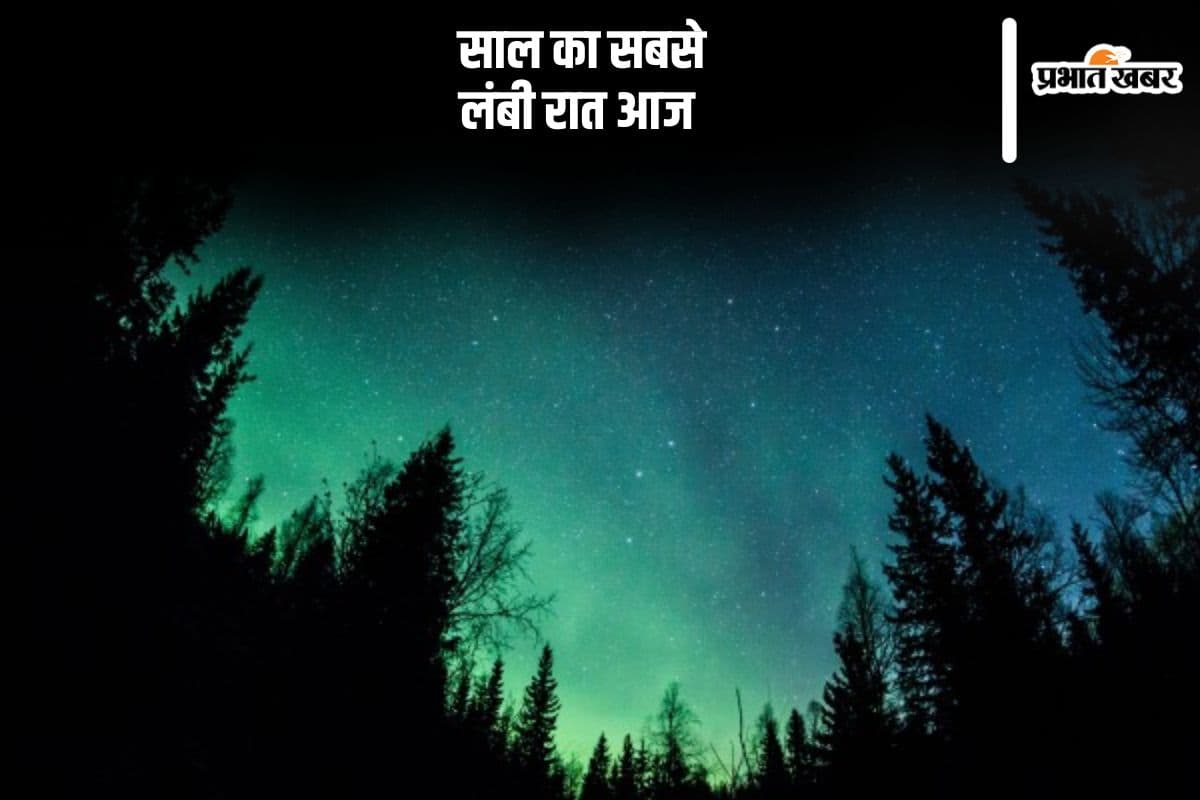 Winter Solstice 2024: आज है साल की सबसे लंबी रात,  जानें इसका विंटर सॉलिस्टिस कैसे पड़ा नाम