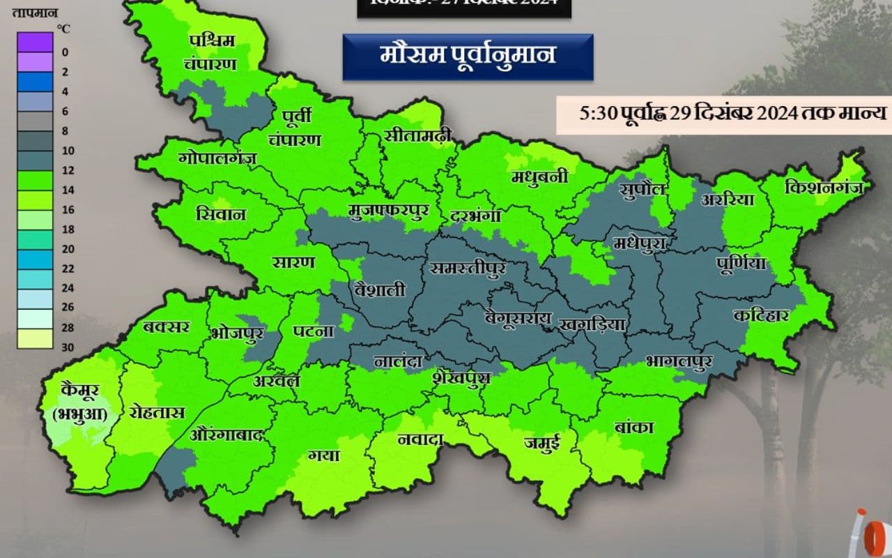 Bihar Weather: बिहार में आज-कल होगी बारिश, राज्य के इन 14 जिलों में बूंदाबांदी और घने कोहरे से बढ़ेंगी मुश्किलें