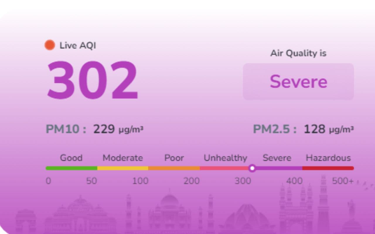 झारखंड में 26 December 2024 का वेदर और AQI, न्यूनतम तापमान 11.3 डिग्री, जानें कैसा रहेगा आज का मौसम