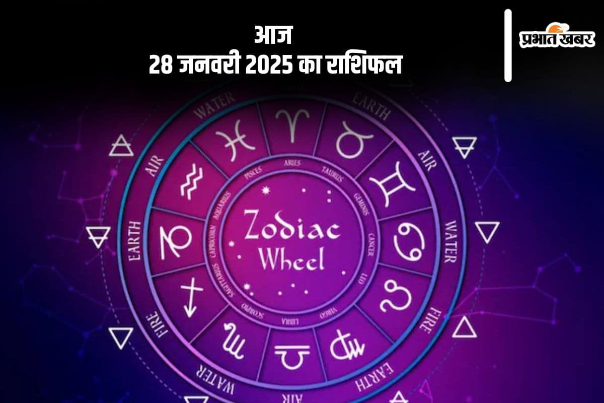 Aaj Ka Rashifal 28 January 2025: कुंभ राशि वालों को धर्म आस्था में वृद्धि होगी , जानें आज 28 जनवरी 2025 का राशिफल