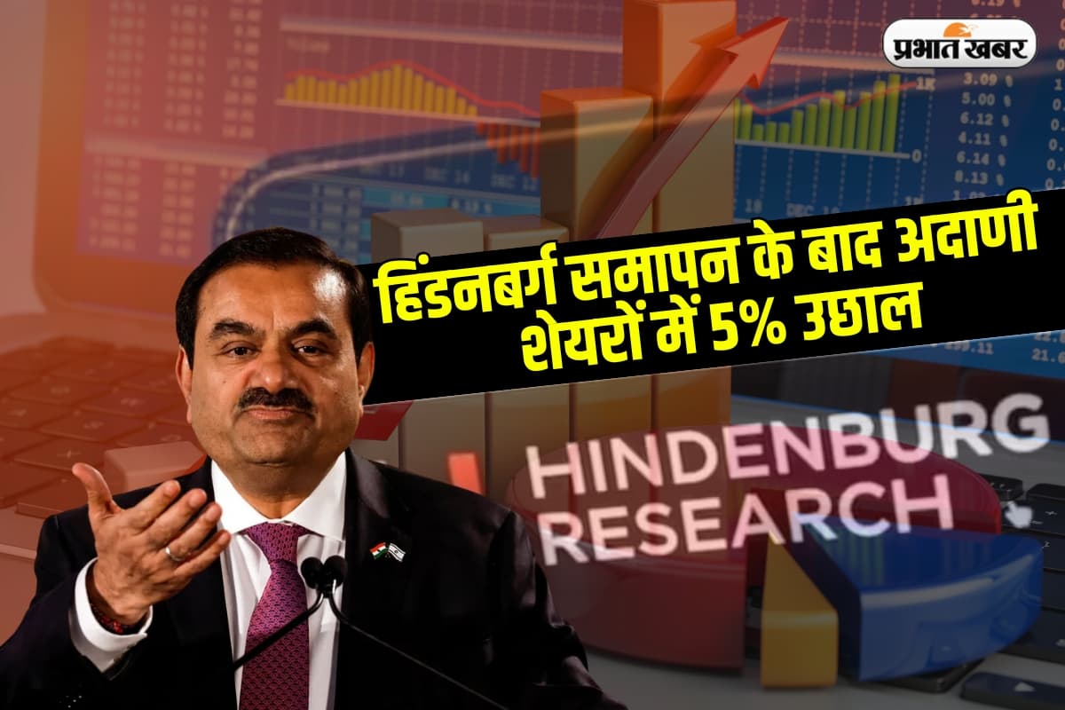 Adani Share: हिंडनबर्ग रिसर्च के समापन के बाद अदाणी समूह के शेयरों में 5% का उछाल, निवेशकों को राहत