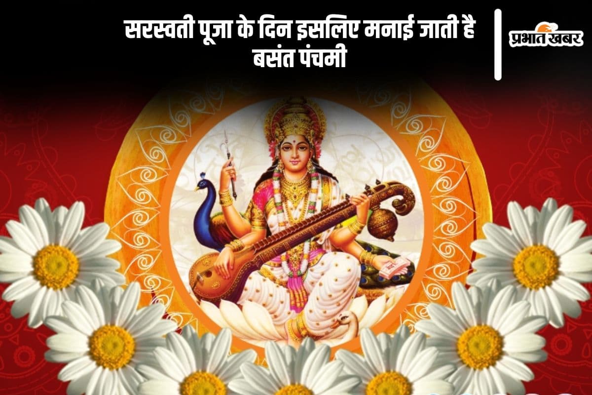 बसंत पंचमी के दिन इसलिए मनाई जाती है सरस्वती पूजा