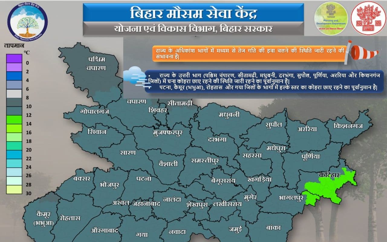 Bihar Weather: बिहार के 26 जिलों में आज रहेगी कोल्ड-डे की स्थिति, इन जगहों पर बारिश की संभावना