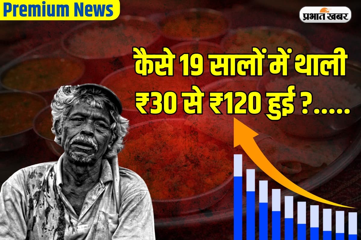 19 सालों में ₹30 से ₹120 की हुई आम आदमी की थाली, जानें कैसे बढ़ती गई महंगाई