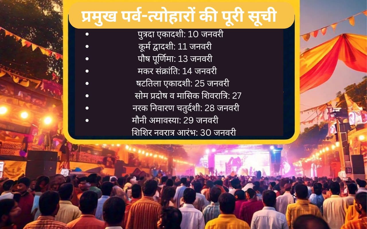 Festival List January 2025: कब है पुत्रदा एकादशी, मकर संक्रांति, पौष पूर्णिमा, गुप्त नवरात्र और मौनी अमावस्या जैसे पर्व, यहां देखें पूरी सूची