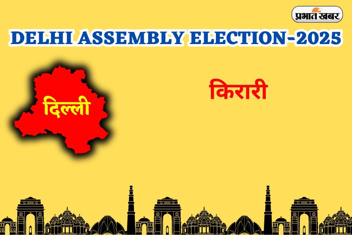 Kirari Assembly Election Result 2025 : किराड़ी विधानसभा में AAP की बड़ी जीत, अनिल झा वत्स ने भाजपा को हराया