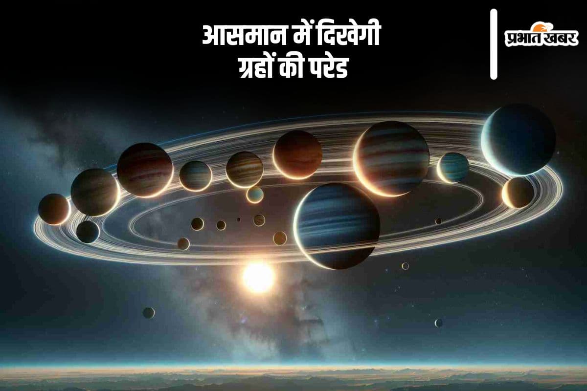 Planetary Parade 2025 Timing In India
