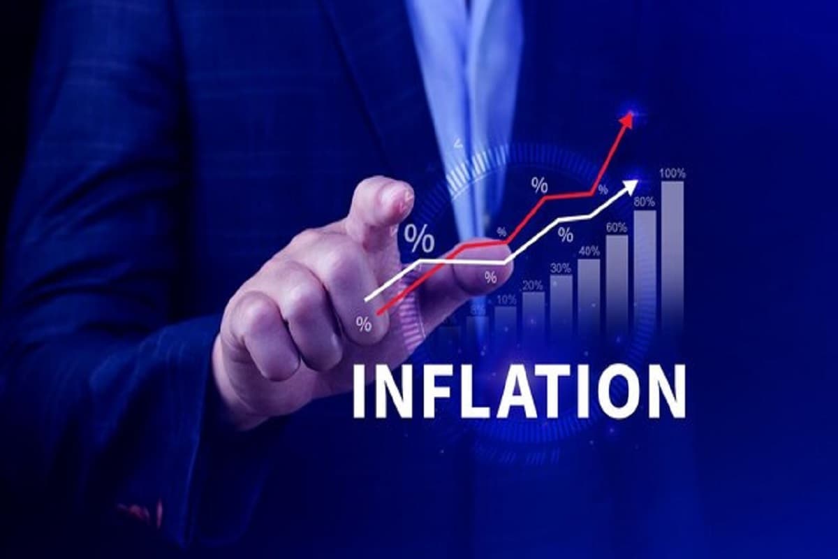 Wholesale inflation Wholesale inflation