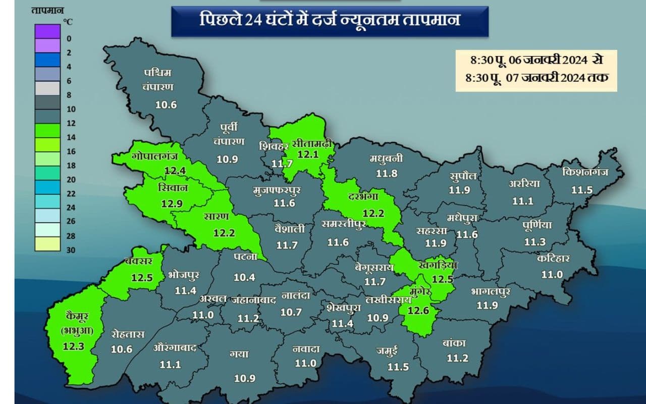 Bihar Weather: आज से 10 जनवरी तक पड़ेगी हाड़ कपाने वाली ठंड , जानें बिहार में कब तक रहेगी शीत दिवस जैसी स्थिति