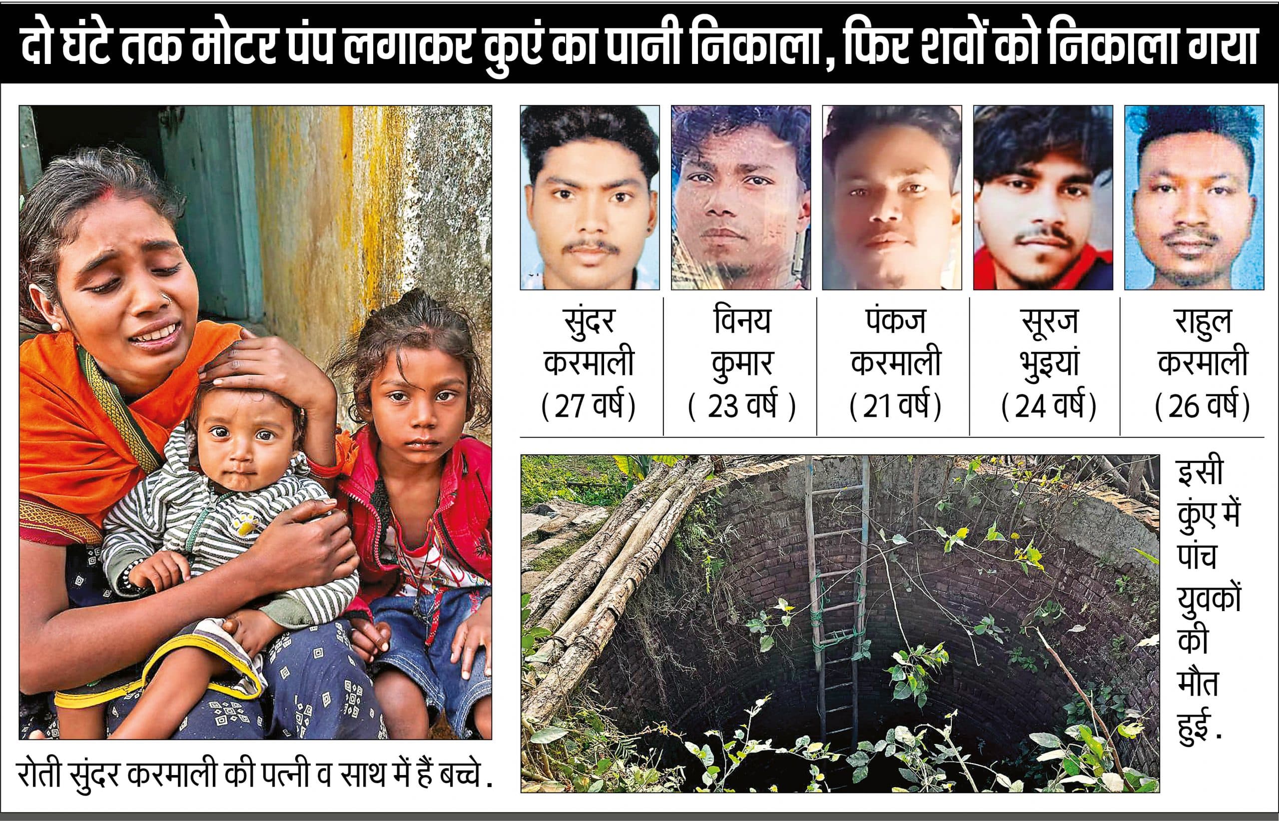 Hazaribagh Accident News : पत्नी से विवाद, बाइक समेत कुएं में जा कूदा, बचाने में चार दोस्त भी डूबे