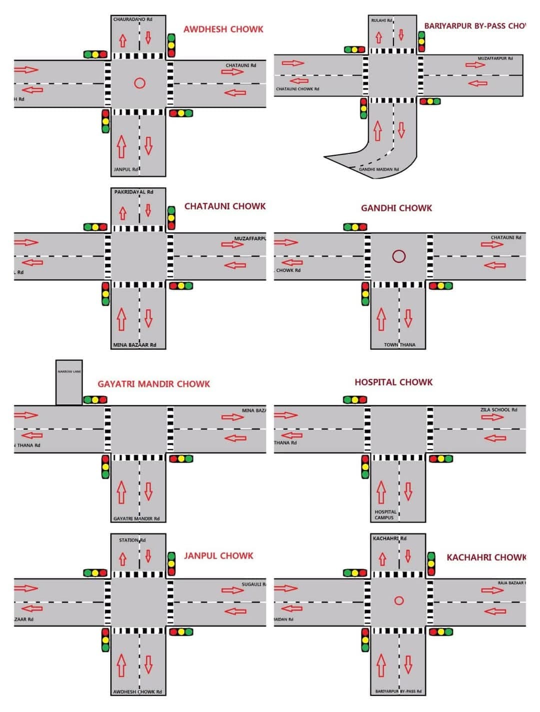 शहर में यातायात नियंत्रण को आठ स्थानों पर लगेगा स्मार्ट सिग्नल लाइट : मेयर