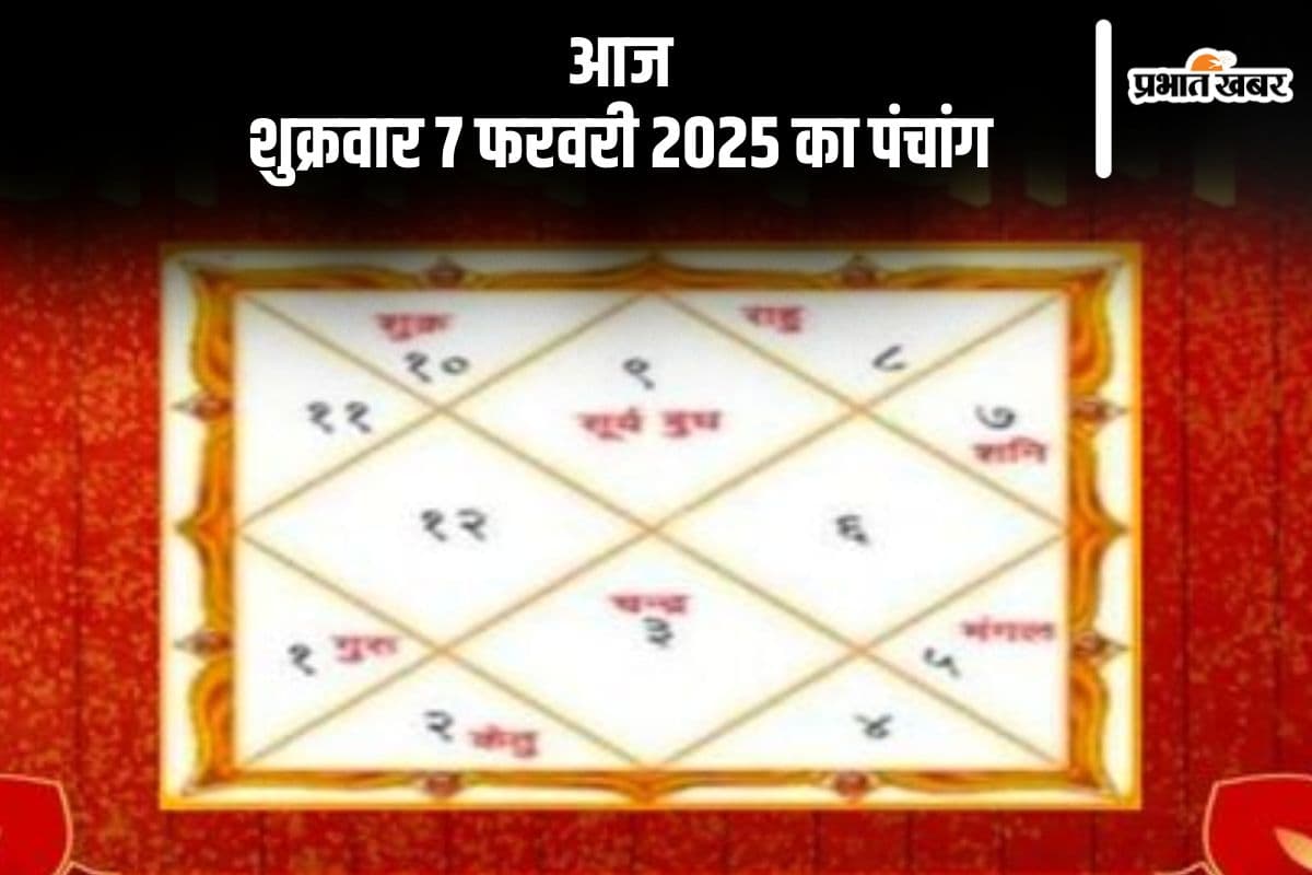 कोई भी कार्य करने से पहले जानें आज के पंचांग में शुभ मुहूर्त और अशुभ समय