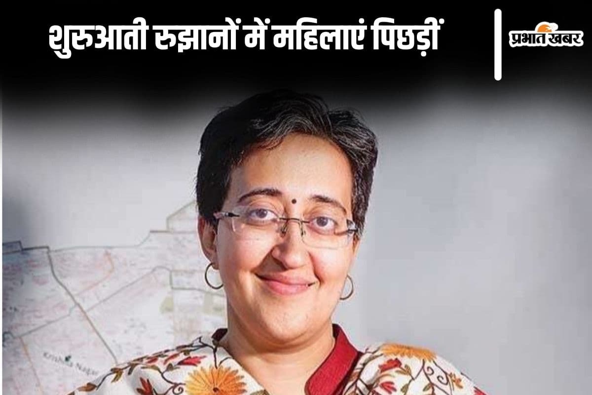 Delhi Elections Results : चुनाव परिणामों में महिलाएं फिसड्डी, शिखा राय, नीलम और रेखा गुप्ता को छोड़कर बाकी सभी प्रत्याशी पिछड़ीं