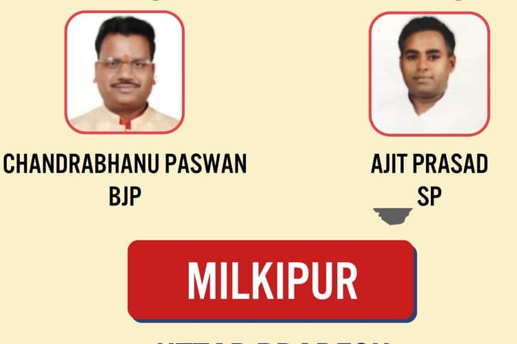 Milkipur By Election Result 2025 : मिल्कीपुर में सपा को बीजेपी ने पटका, बोले सीएम योगी- जय श्री राम