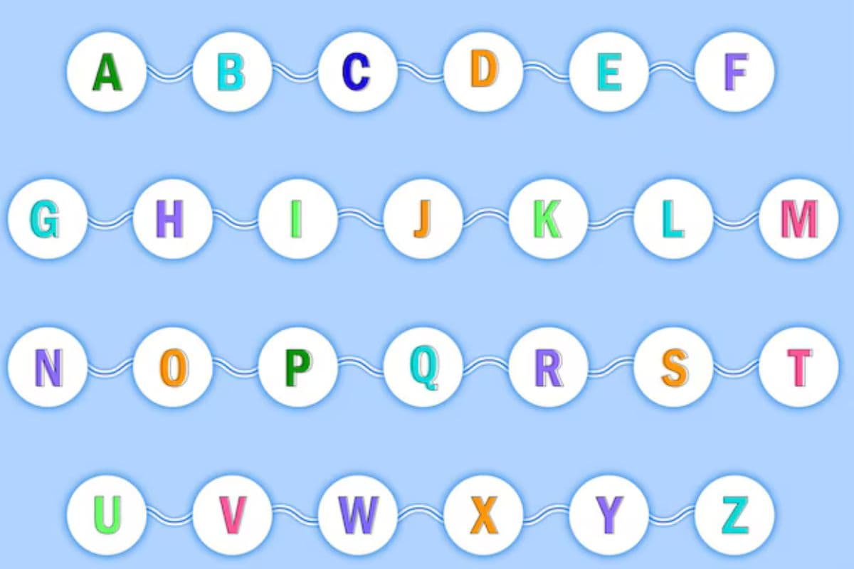 Name Personality: झूठ बोलने वालों से नफरत करते हैं इस नाम अक्षर के लोग