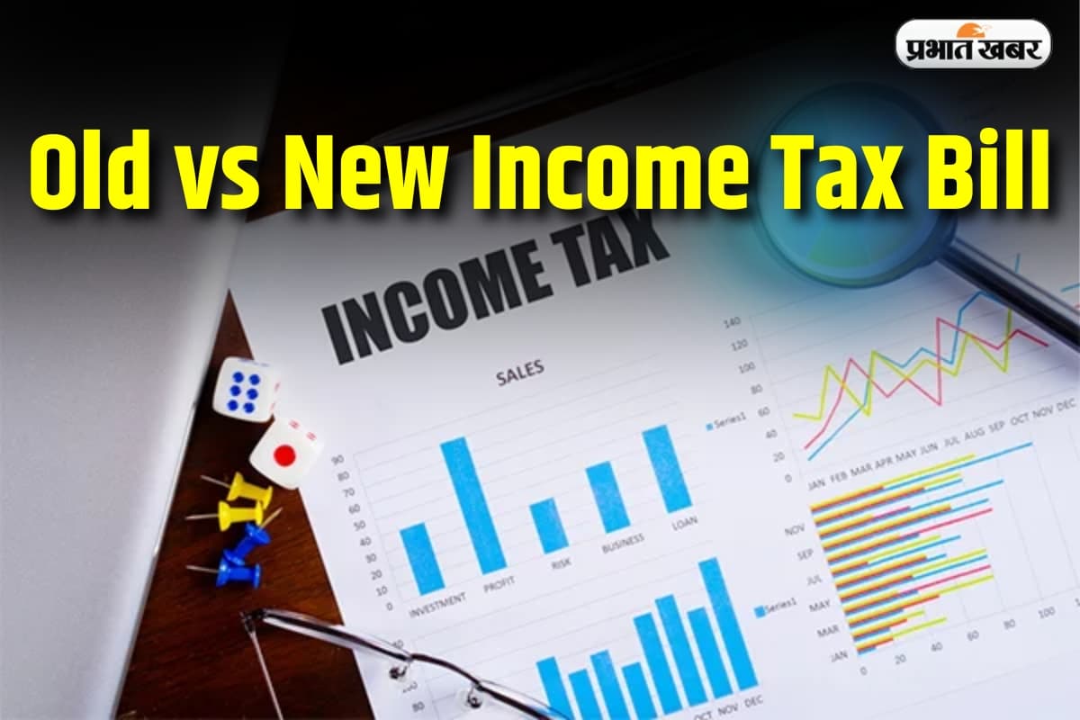 Old vs New Income Tax Bill