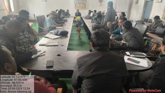 पंचायत में आवास व मनरेगा की योजनाओं को तेजी से करें कार्यान्वित : बीडीओ