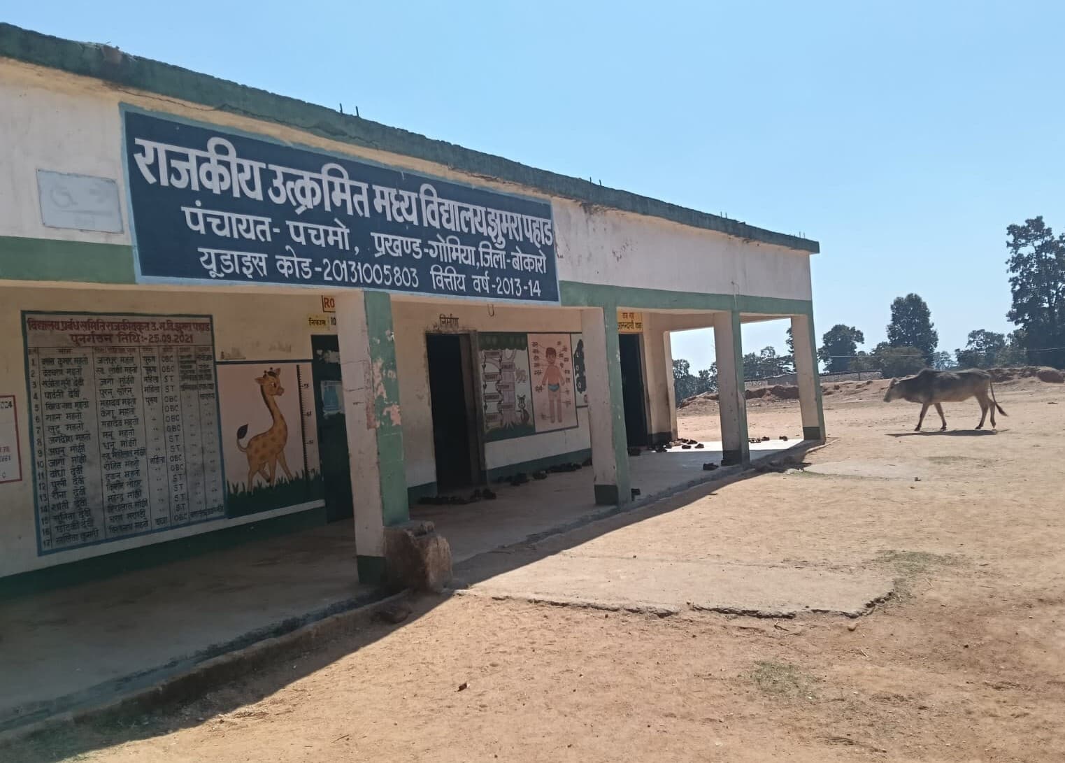 Bokaro News : इस स्कूल में नहीं है चहारदीवारी, मवेशी झपटते हैं बच्चों का खाना