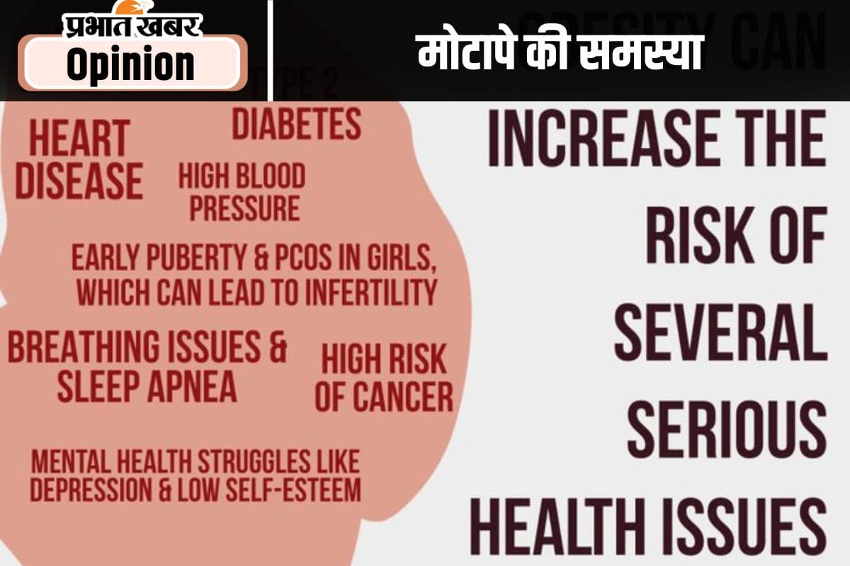मोटापे के विरुद्ध जन अभियान