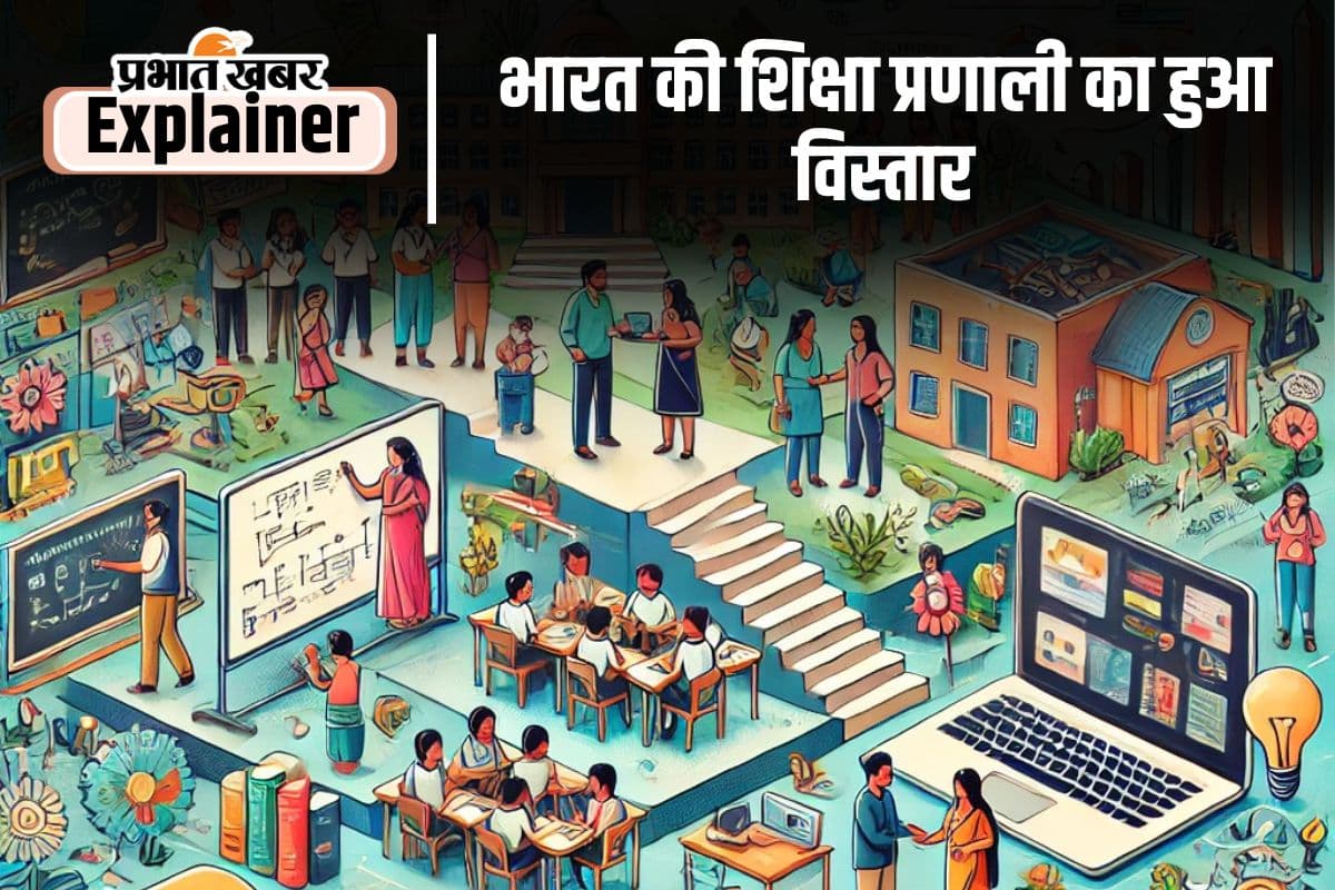 education system of india