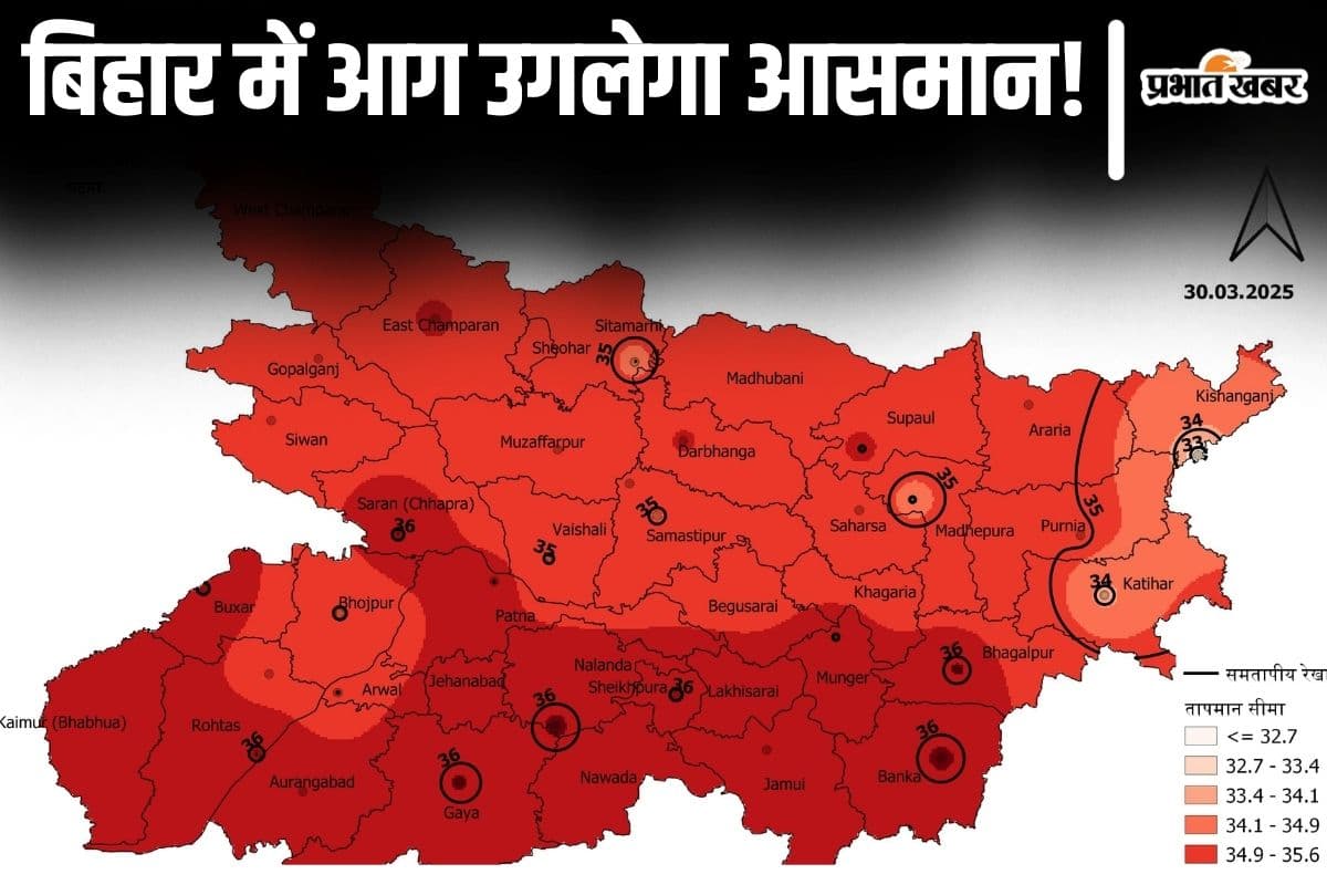 Bihar Weather: अप्रैल में गर्म भट्ठी की तरह तपेगा बिहार! तीन दिनों तक इन जिलों में प्रचंड गर्मी पड़ेगी...