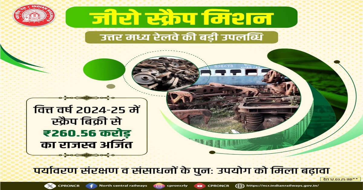 उत्तर मध्य रेलवे ने स्क्रैप बिक्री   में समय से पहले ही हासिल किया निर्धारित लक्ष्य....