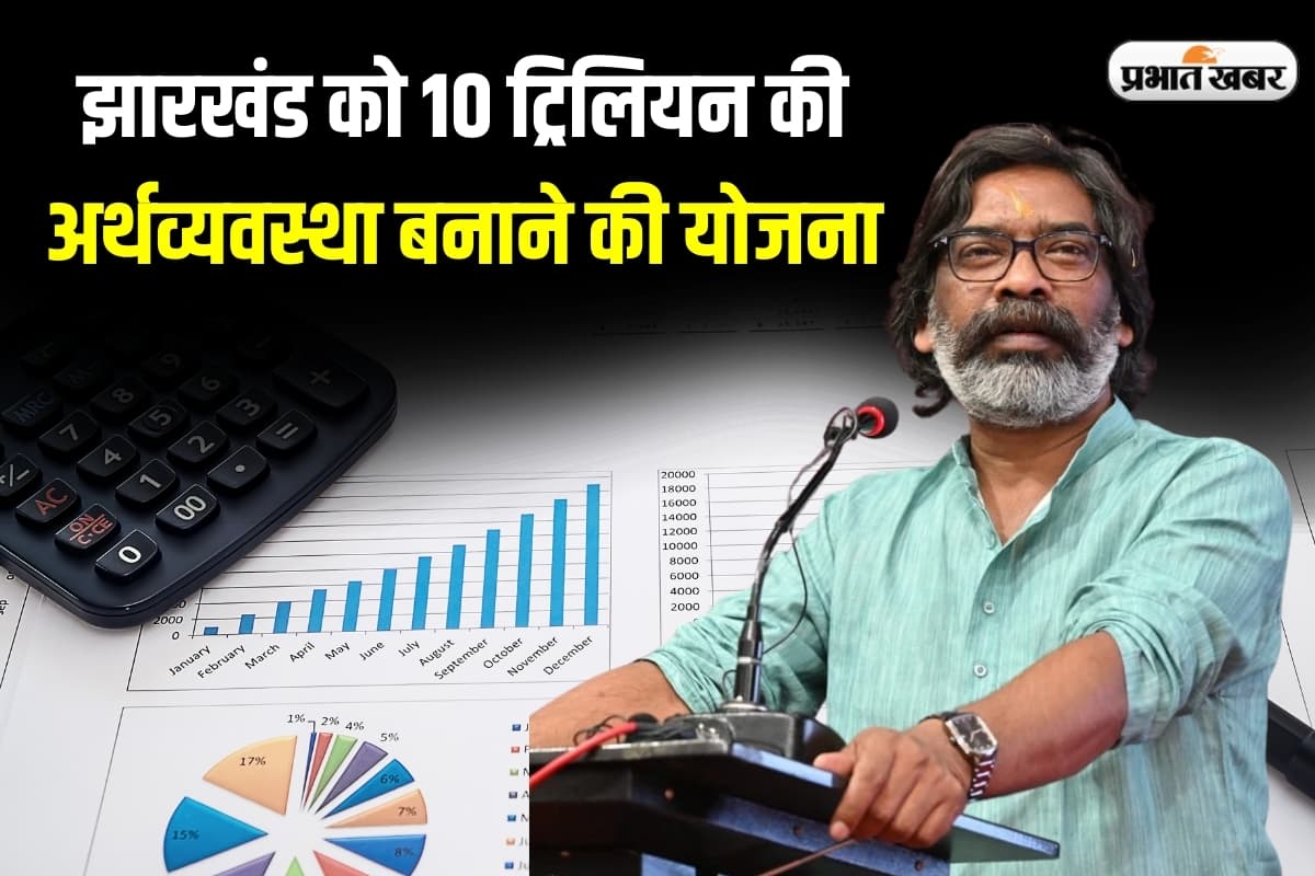 झारखंड को 10 ट्रिलियन की अर्थव्यवस्था बनाएगी हेमंत सरकार, आर्थिक शक्ति बनाने की कसी कमर