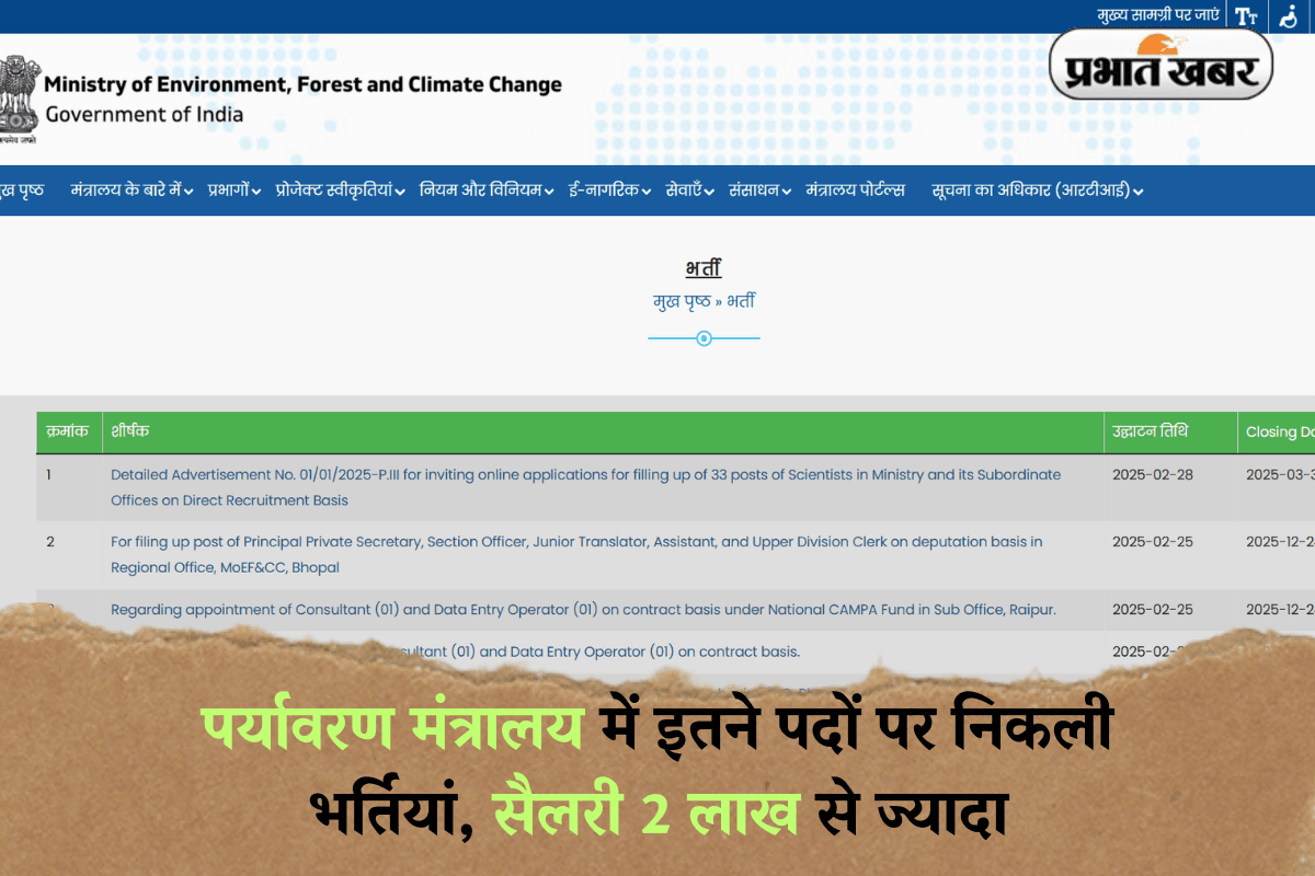 MoEFCC Recruitment 2025: पर्यावरण मंत्रालय में इतने पदों पर निकली भर्तियां, सैलरी 2 लाख से ज्यादा, जल्द करें आवेदन