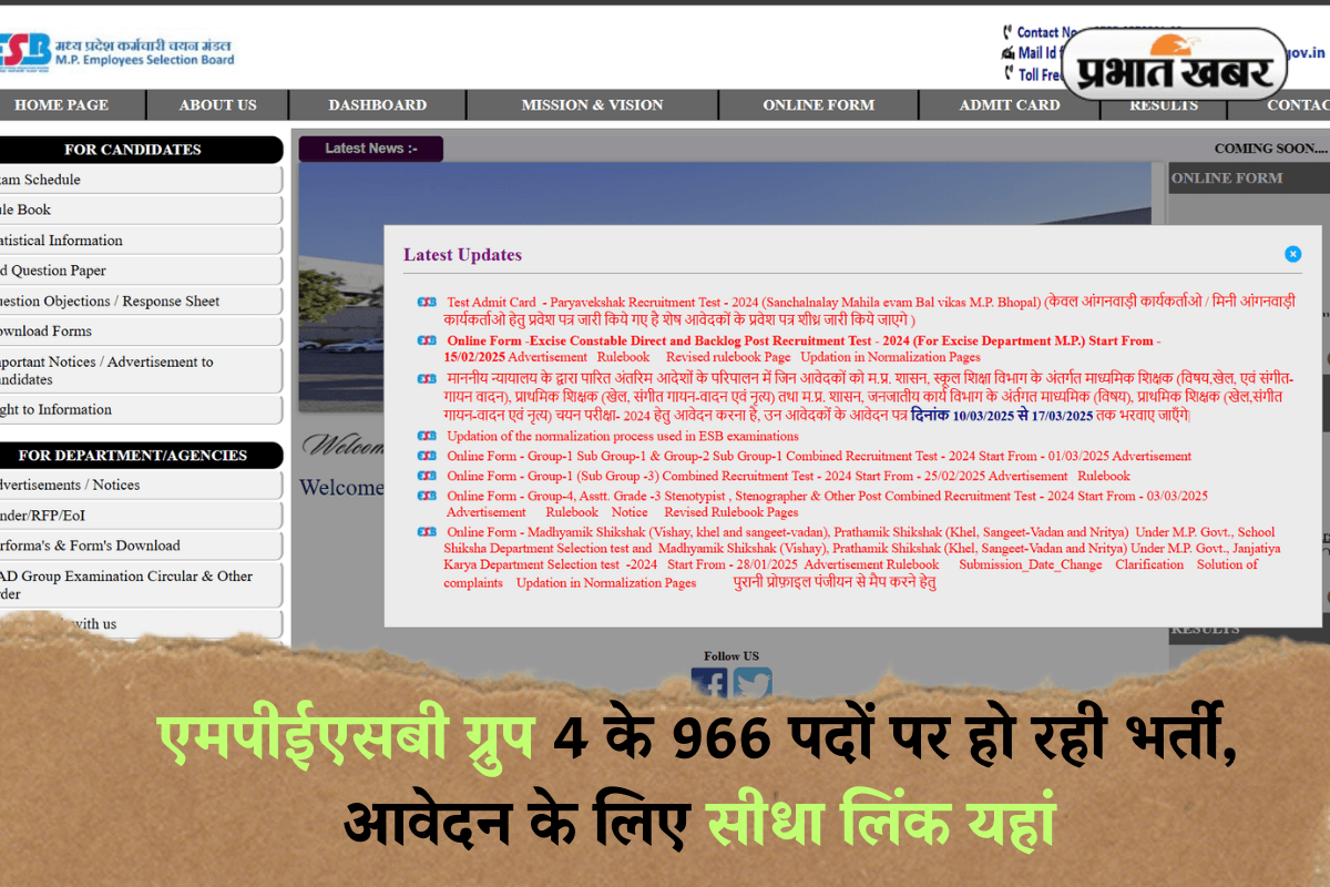 MPESB Group 4 Recruitment 2025: एमपीईएसबी ग्रुप 4 के 966 पदों पर हो रही भर्ती, आवेदन के लिए सीधा लिंक यहां
