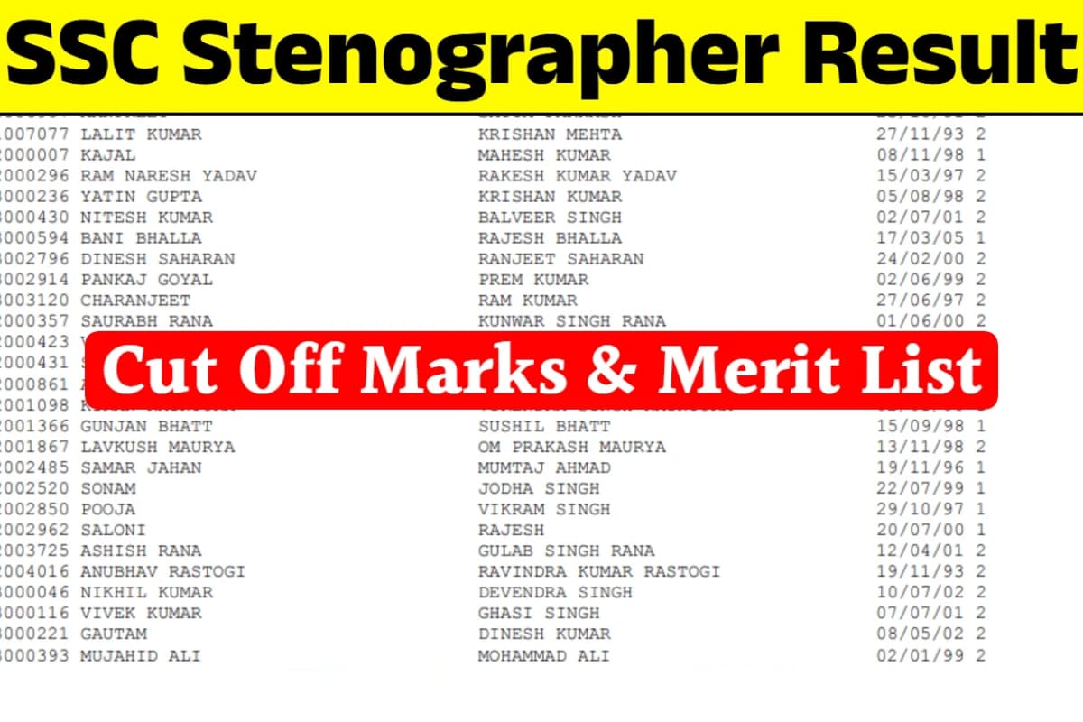 SSC Steno Result 2024-2025 OUT: एसएससी स्टेनो रिजल्ट ssc.gov.in पर जारी, ऐसे करें चेक