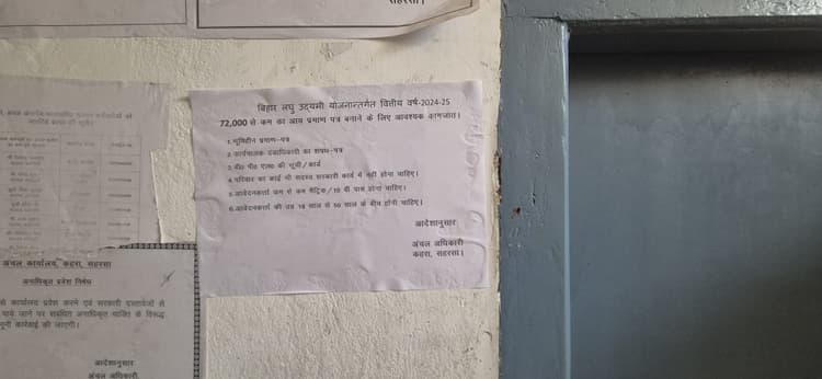 कहरा अंचल में गरीबों के बदले भूमिहीनों को मिलेगा लघु उद्यमी योजना का लाभ