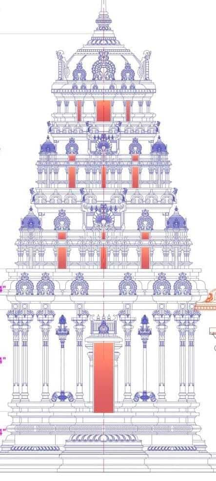 मंदारेश्वर काशी विश्वनाथ मंदिर का प्रारूप हुआ जारी