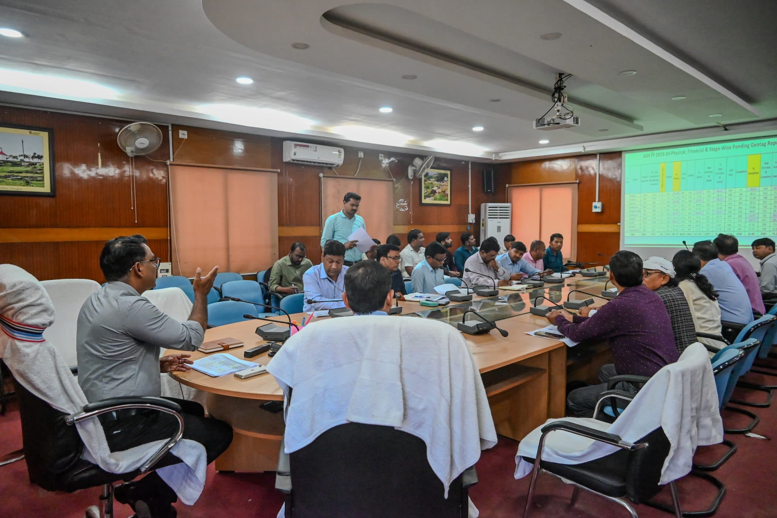 Deoghar news : अबुआ आवास की गलत अनुशंसा करने वालों को चिह्नित कर करें कार्रवाई : डीसी