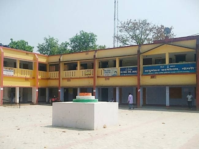 बगैर नक्शा पास कराये गोगरी में प्रतिवर्ष हो रहा है भवन का निर्माण, नप को हो रही राजस्व की क्षति