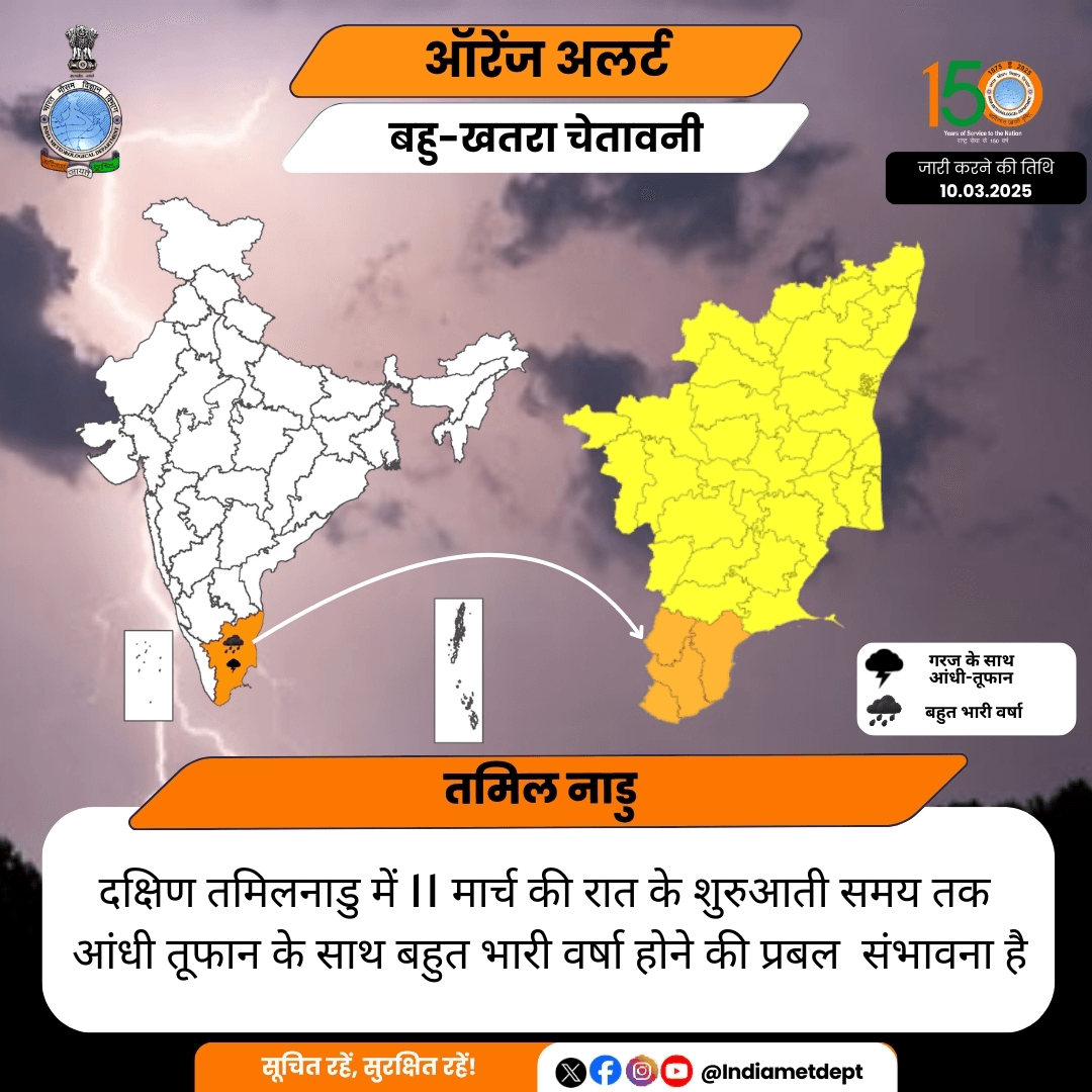Heavy Rain Alert