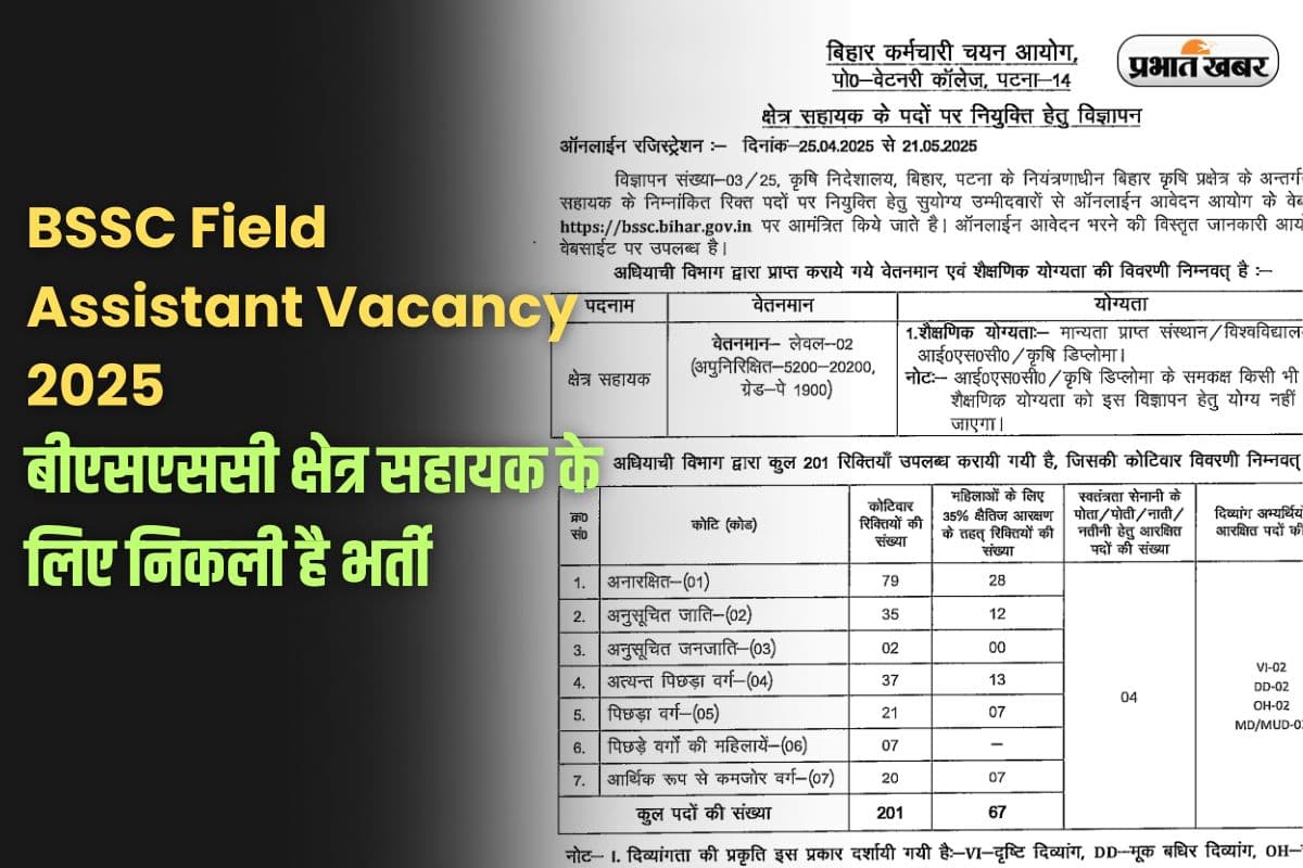 BSSC Recruitment 2025: बिहार में फील्ड असिस्टेंट के पदों पर निकली है भर्ती, ऐसे करें आवेदन 
