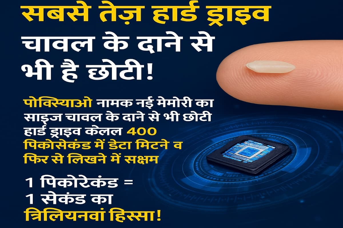 चीन ने बना डाली चावल के दाने से भी छोटी हार्ड ड्राइव, स्पीड में सबसे तेज!