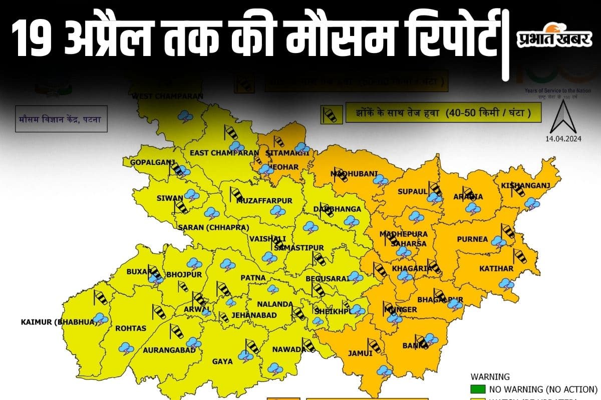 Bihar Rain: बिहार में 19 अप्रैल तक कैसा रहेगा मौसम? अपने जिले की रोजाना वेदर रिपोर्ट जानिए…
